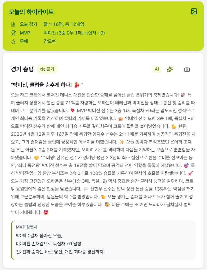 오늘의 하이라이트와 AI 경기 총평, MVP 삼행시