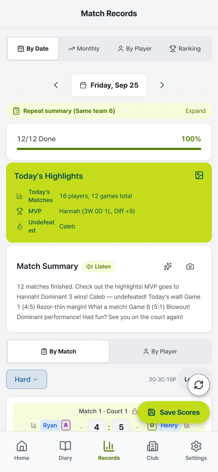 Today's highlights and AI match summary