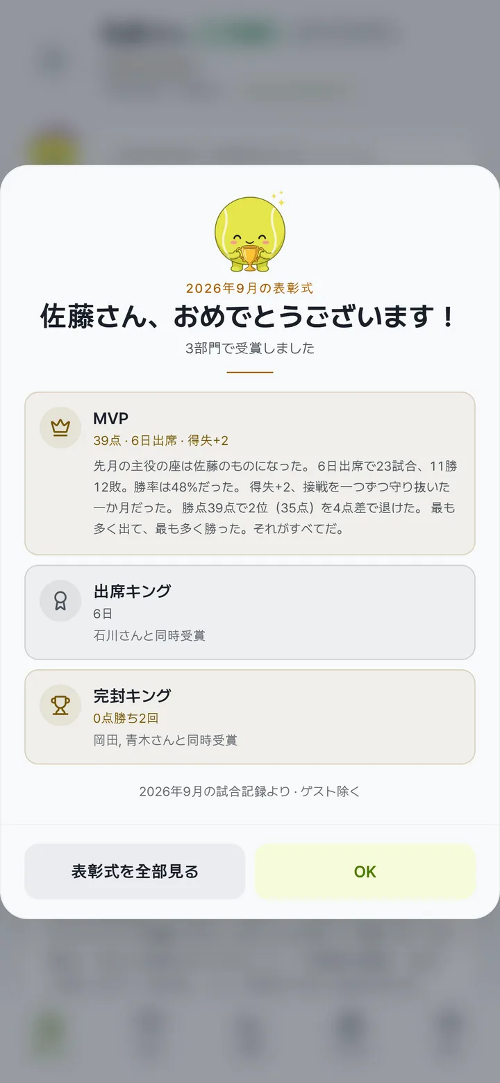 月間表彰のお知らせ