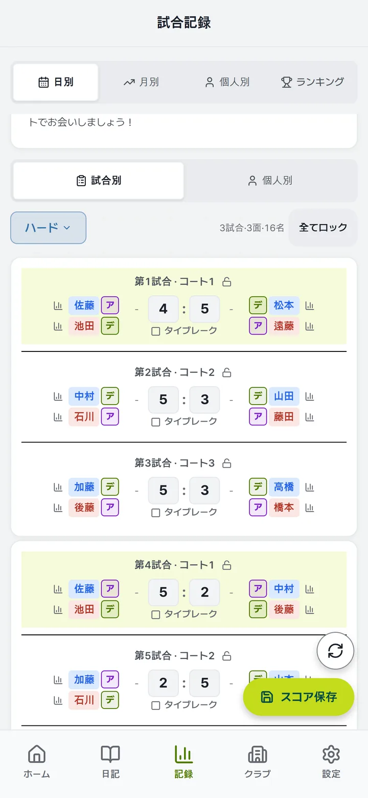 コート・ペア・デュース/アド・スコアが並ぶ試合一覧